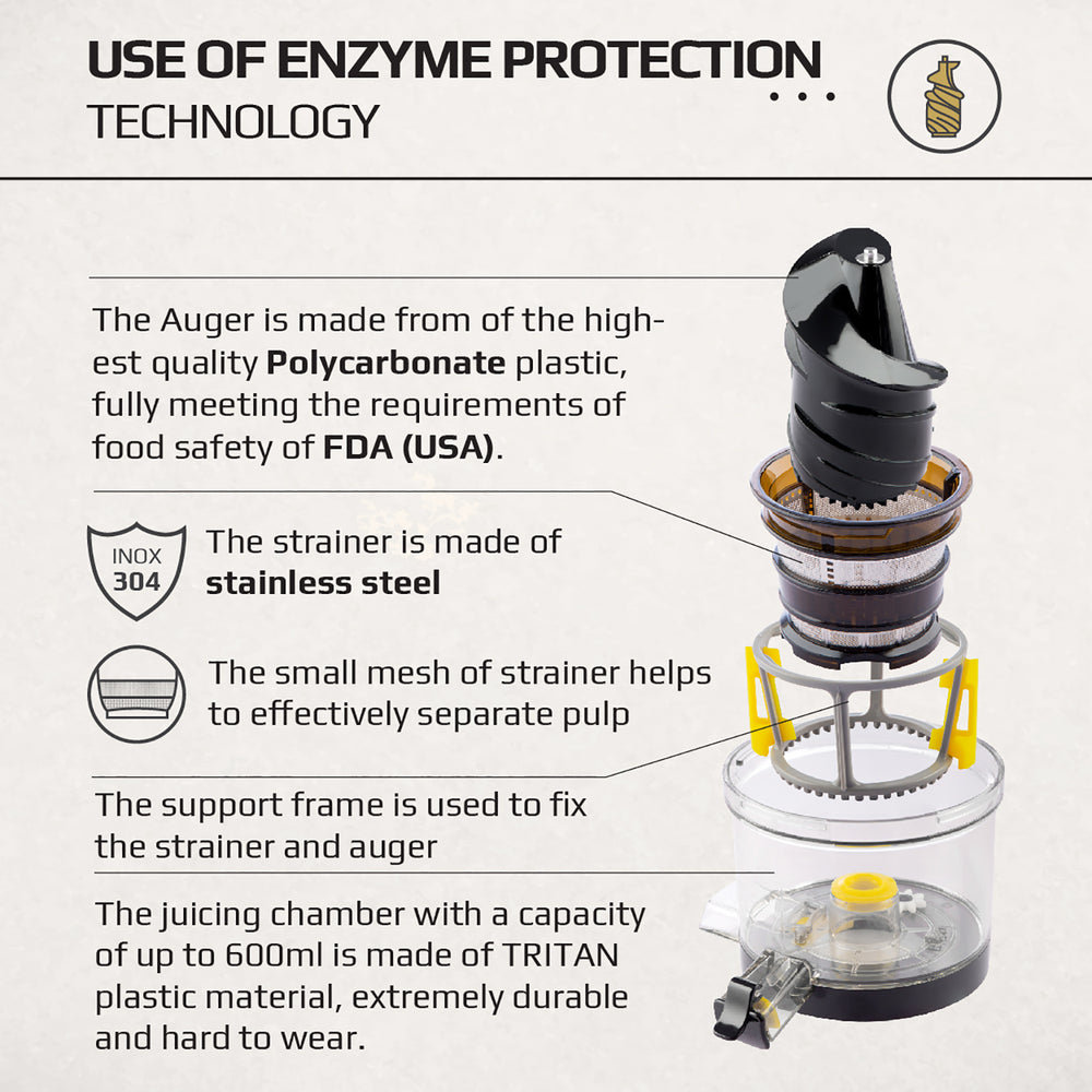 OLIVO SJ189 Premium Slow Juicer - Squeeze Fruits and Vegetables - Make Ice Cream - 10 Years
