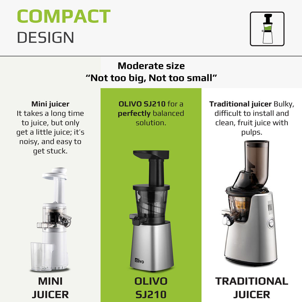 OLIVO SJ210 Slow Juicer - Squeeze Out Up To 98%- Multi-purpose Fruit And Vegetable Juicer