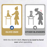 OLIVO CB20 Multifunctional Cooking Blender - Lowest noise - Absolute anti-spill - Cleaning and disinfection - Ceramic non-stick